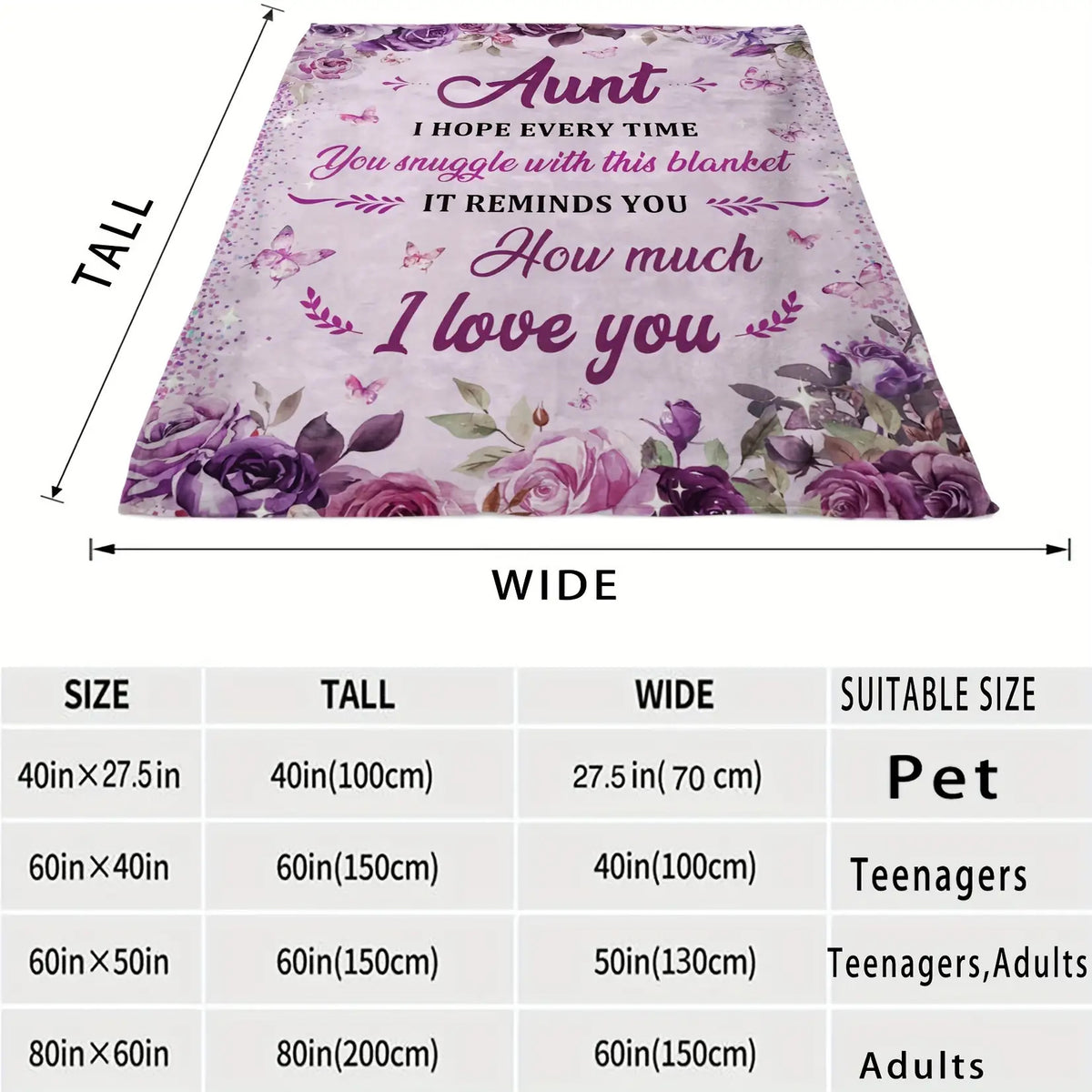 Floral Aunt Blanket: A Heartfelt Gift for Your Beloved Aunt- Perfect for Pet, Teenagers, Or Adults- Machine Washable- Contemporary Style- All Seasons Suitable