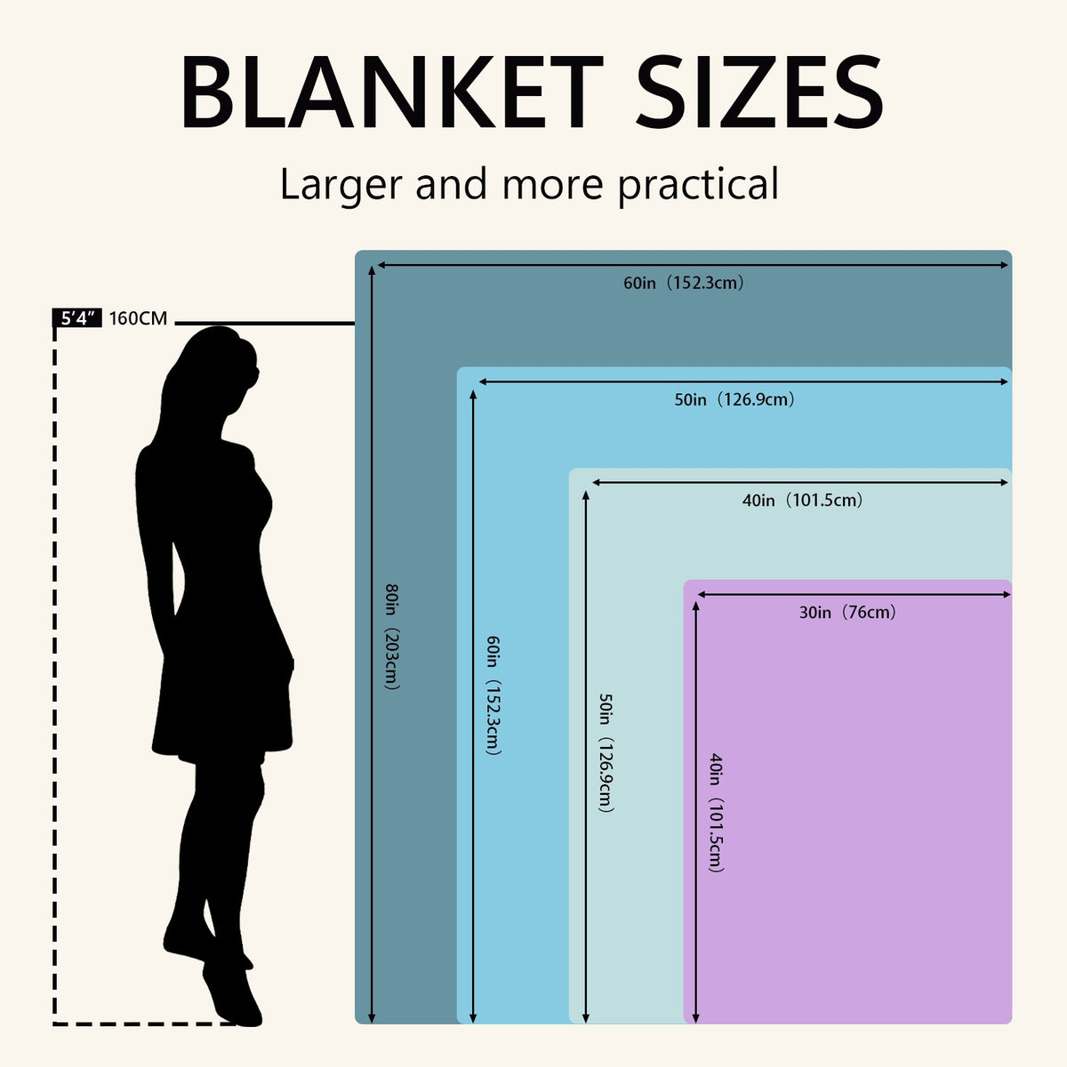 Floral Nana Soft Warm Flannel Blanket - Elegant Multi-Color Floral Bedspread, Suitable for Sofa, Bed, Living Room Comfortable Bed Cover, Machine Washable, Christmas And Autumn Decoration