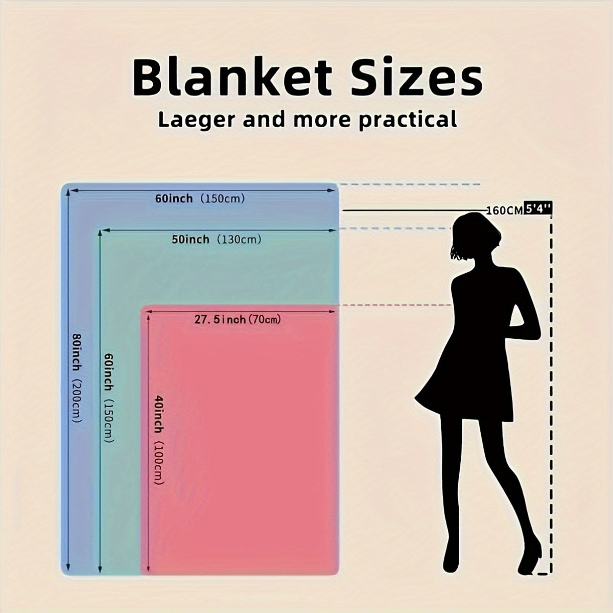 1pc 280Gsm Luxuriously Soft Flannel Throw Blanket - Ultimate Comfort for Your Mom, Ideal for Birthday Celebrations And Memorable Occasions