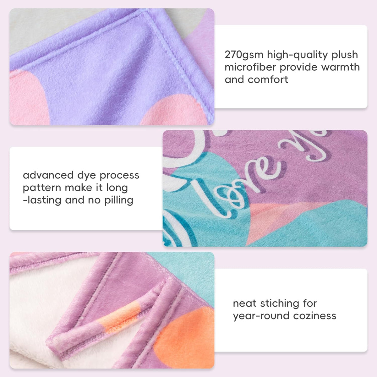 Battilo for Mom Birthday Mothers Day, to My Mom Blanket Gift from Daughter Son, Gift Blanket, Super Soft Flannel Throw Blanket for Couch Bed Sofa 50 X 60