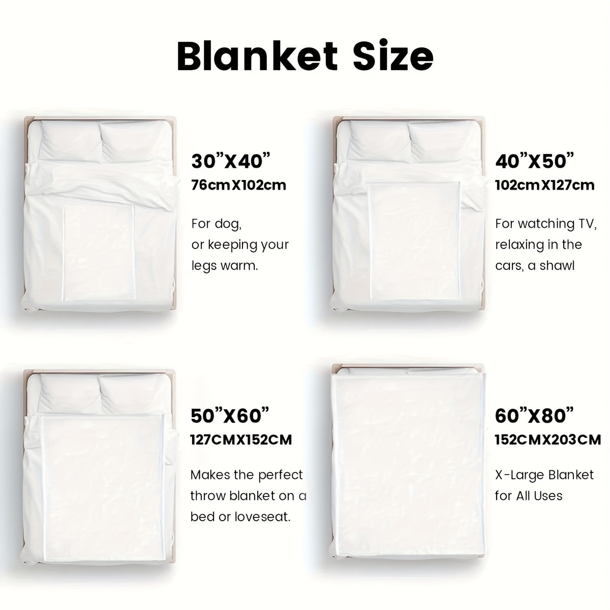 Gifts for Mom, Birthday Gifts for Mom, Mom Birthday Gifts, Mom Gift from Daughter, Mom Blanket Gifts for Christmas Valentine's Day Birthday, Throw Blanket